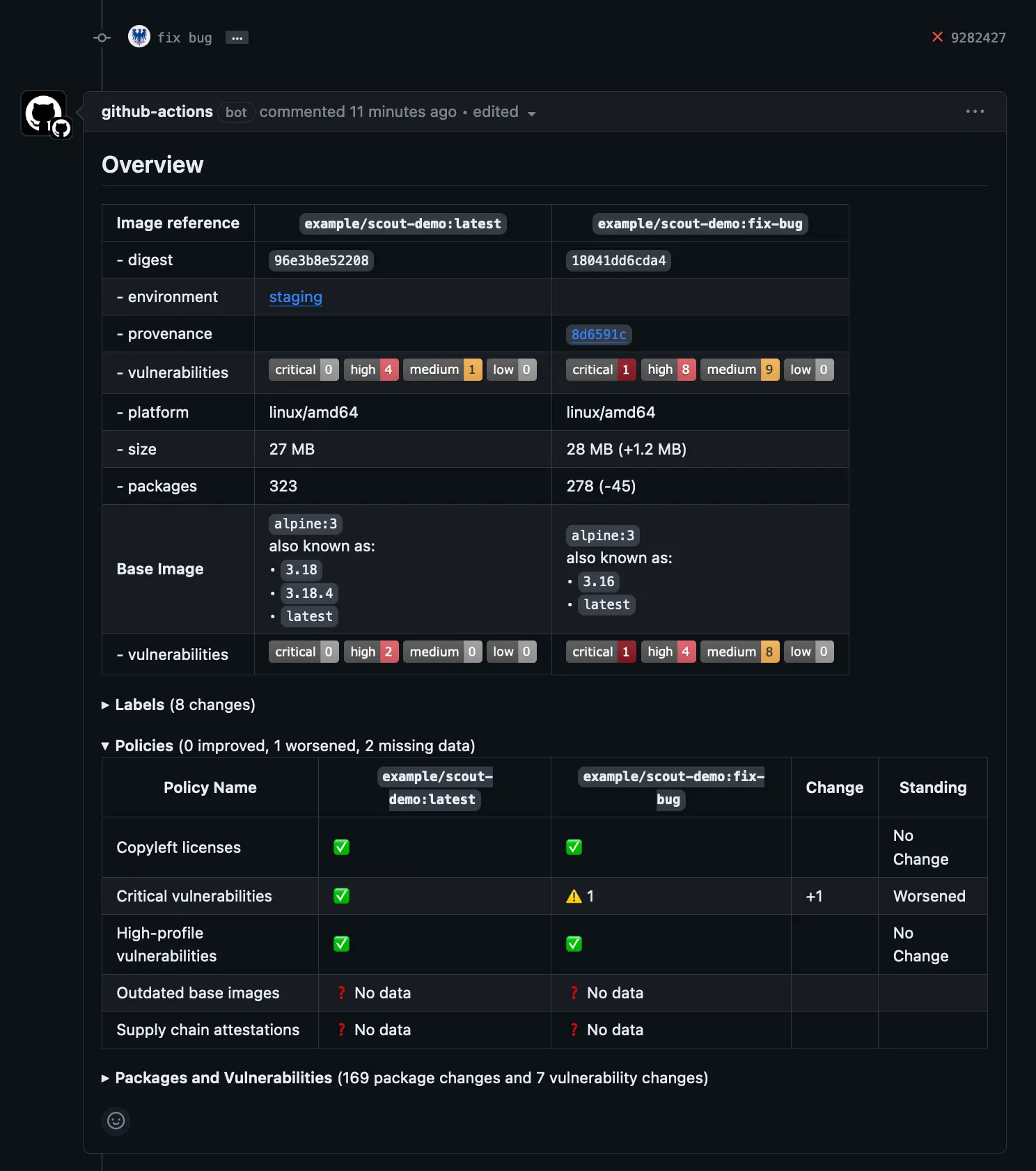 GitHub PR 中的政策评估评论